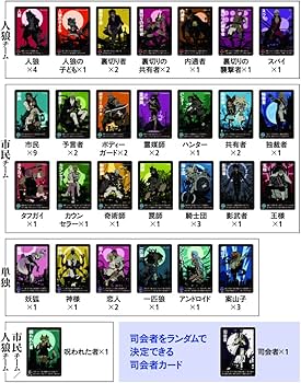 狼ゲーム まとめ売り Amazon | 幻 冬 舎 会話型 心理 ゲーム 人狼 C OMPL ETE 479094